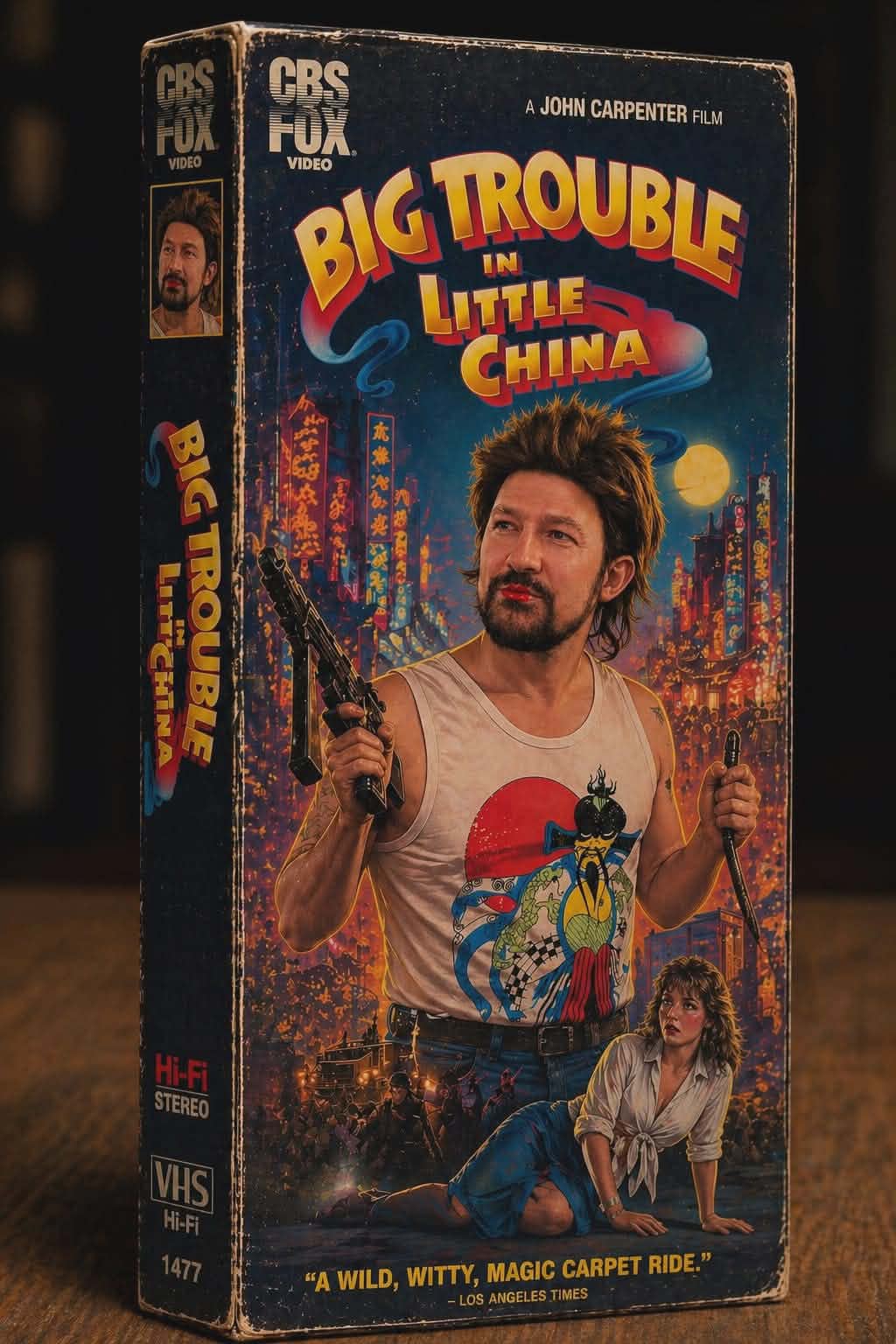 Custom Figure